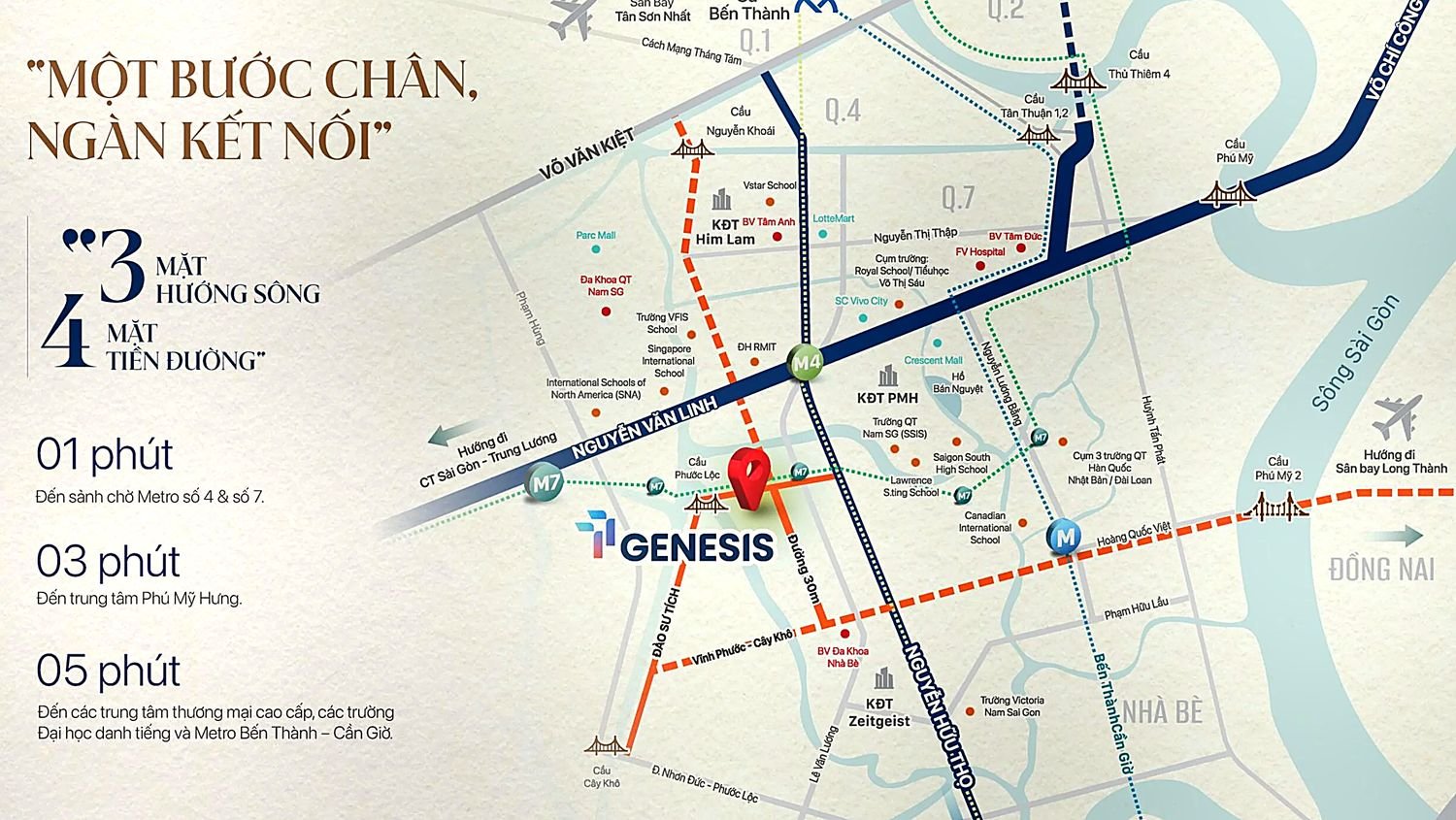 Sơ đồ kết nối 3 mặt hướng sông 4 mặt tiền đường của TT Genesis