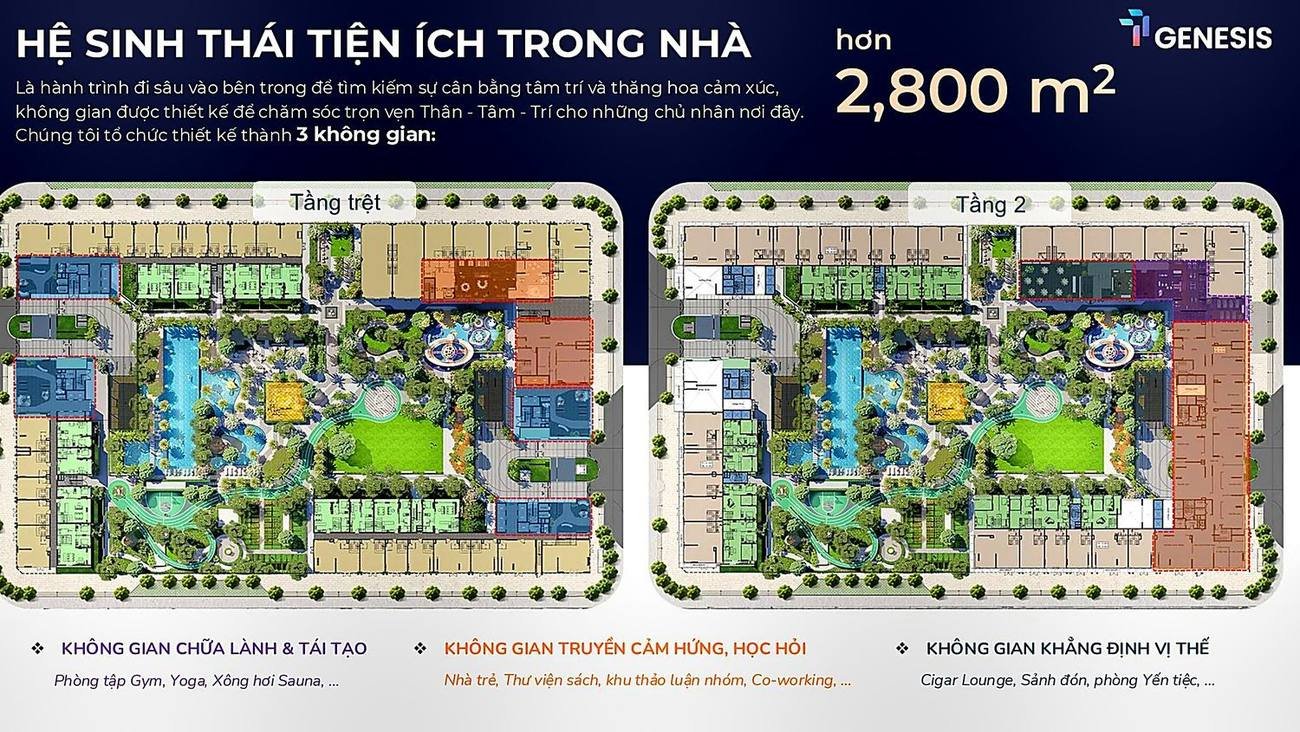 Sơ đồ mặt bằng tiện ích TT Genesis khu 1